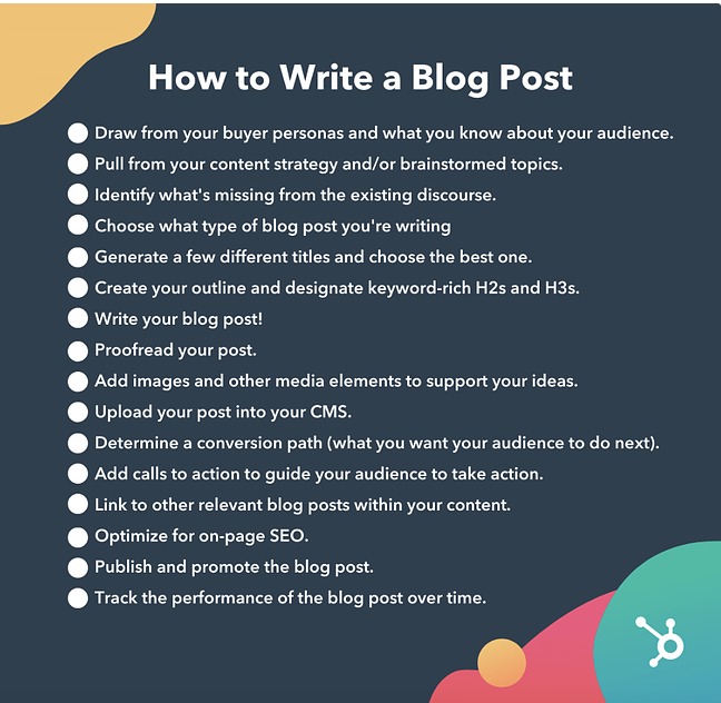 How to Write a Blog Post